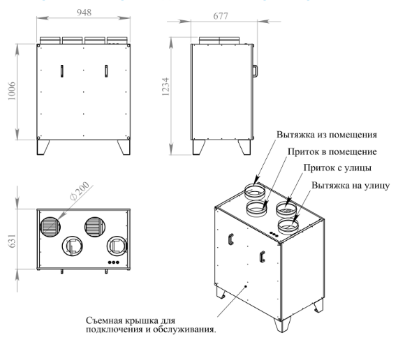 Габаритные и присоединительные размеры 1000 Lux RP PB